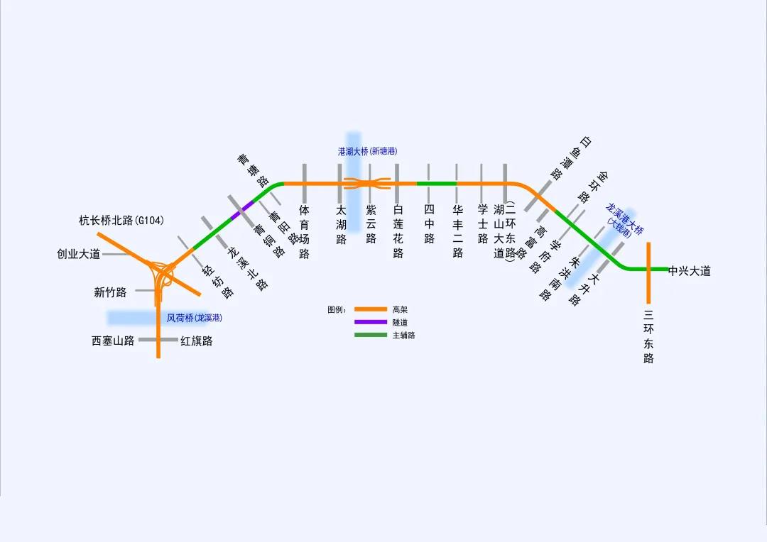 湖州市內(nèi)環(huán)（北線）快速化改造工程 二環(huán)北路（杭長橋北路至白蓮花路）于6月20日封道，核心區(qū)域施工按下快進鍵